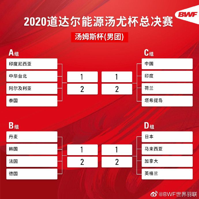 诺丁汉森林在过去11场比赛中只赢了一场，在英超积13分，排名下滑至第16位。